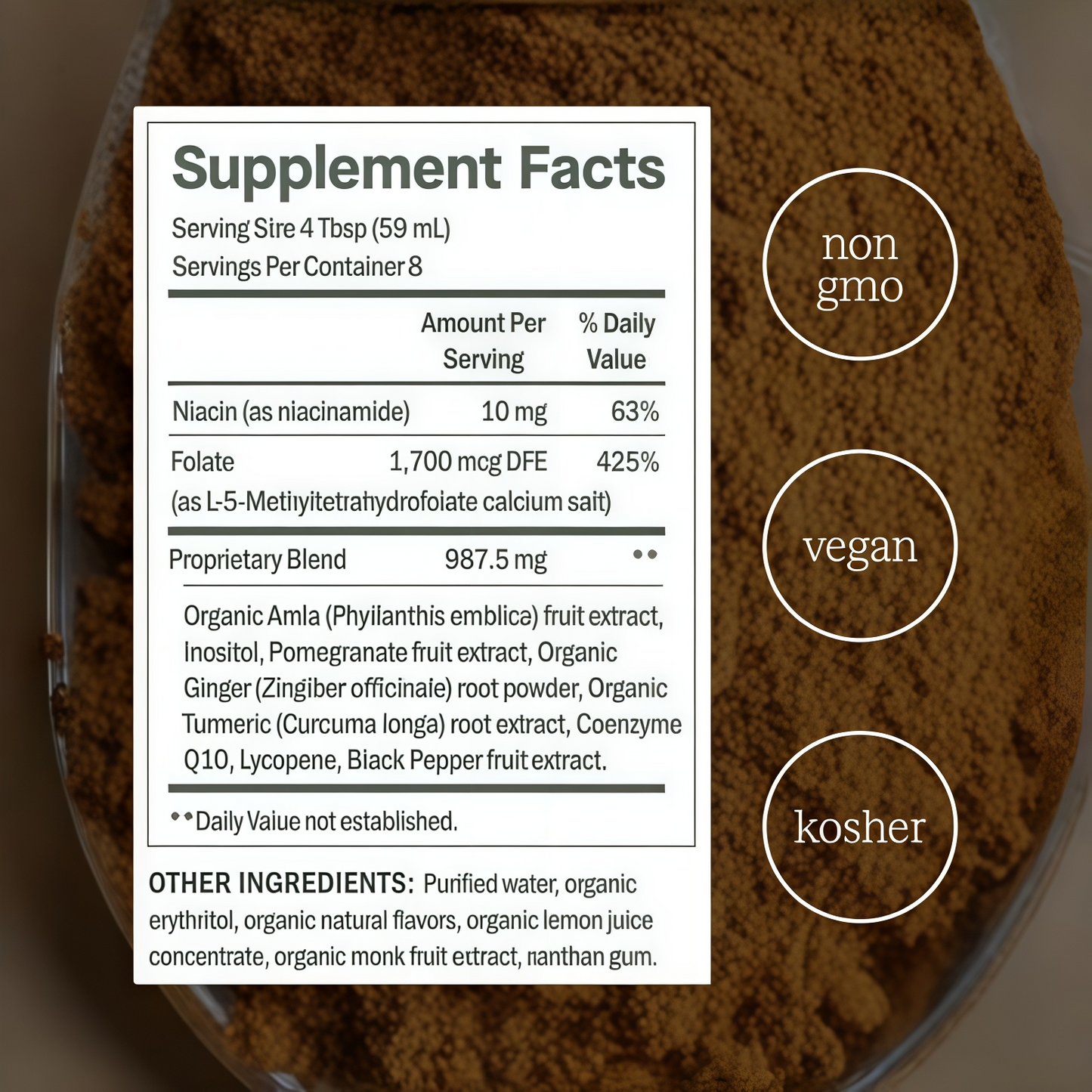 Dose for Cholesterol